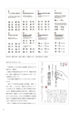 桑沢デザイン研究所教員研修会研究レポート2014