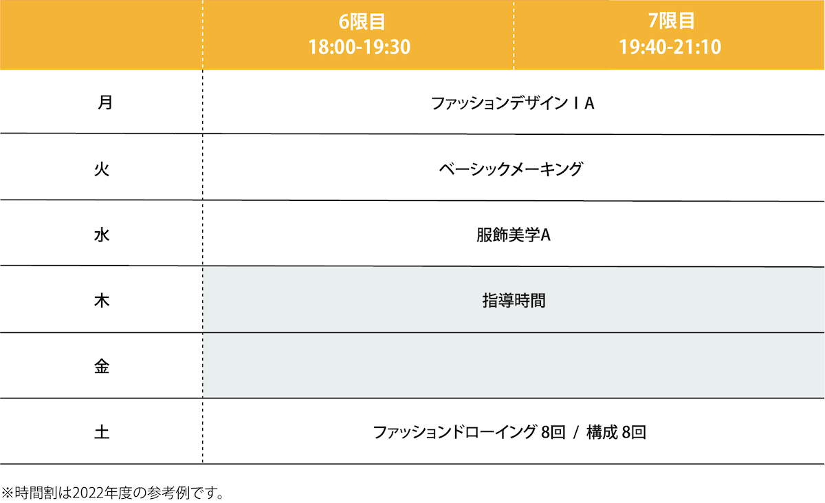 2022年度 1年次前期の時間割例