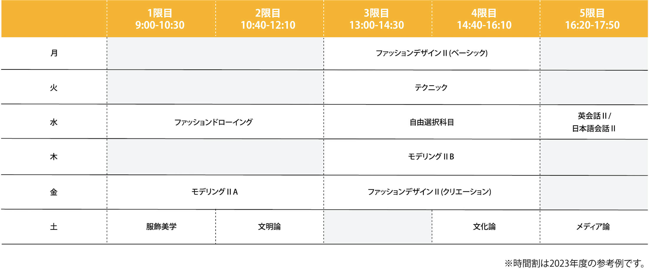 2023年度 2年次前期の時間割例