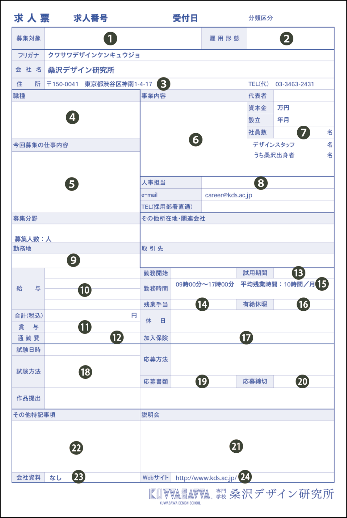 求人票の見方