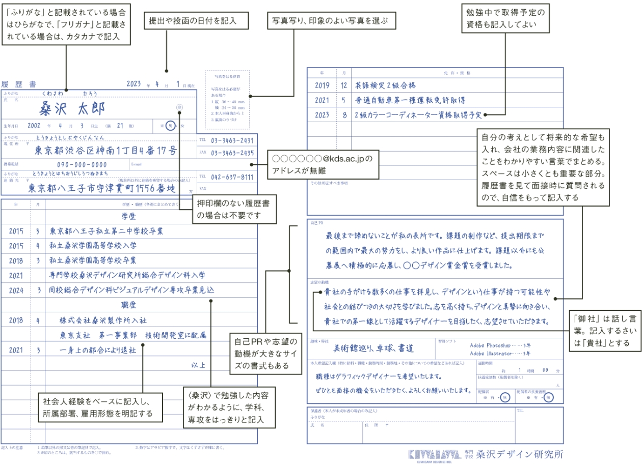 例:履歴書の書き方