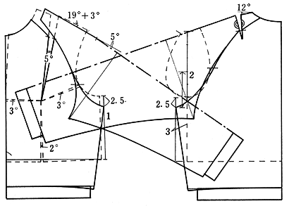 図21-1