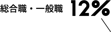 question3_graph_label2