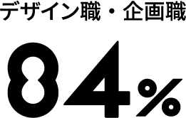 question3_graph_label4