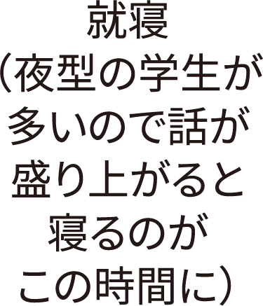 question4_graph1_label2