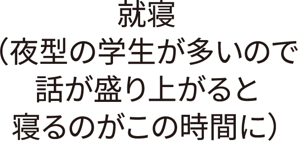 question4_graph1_label2_sp