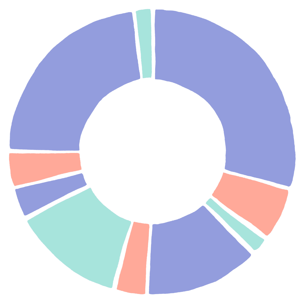 question4_graph2_2