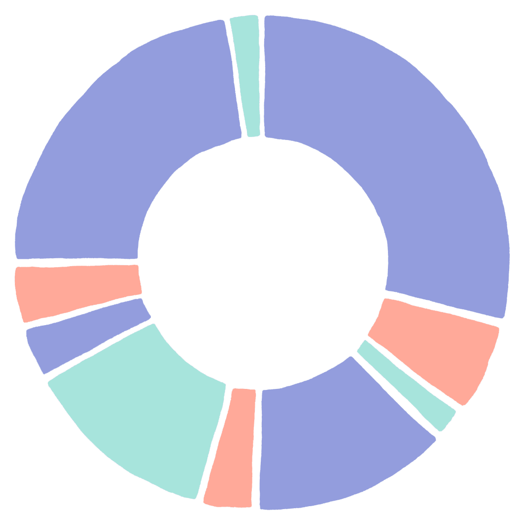 question4_graph3_3