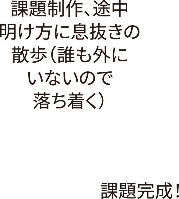 question4_graph2_label2