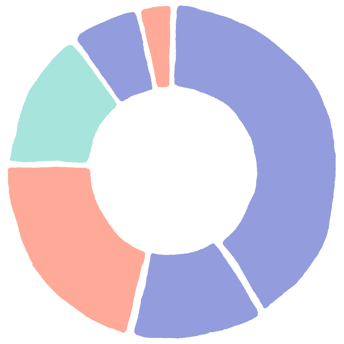 question4_graph3_2