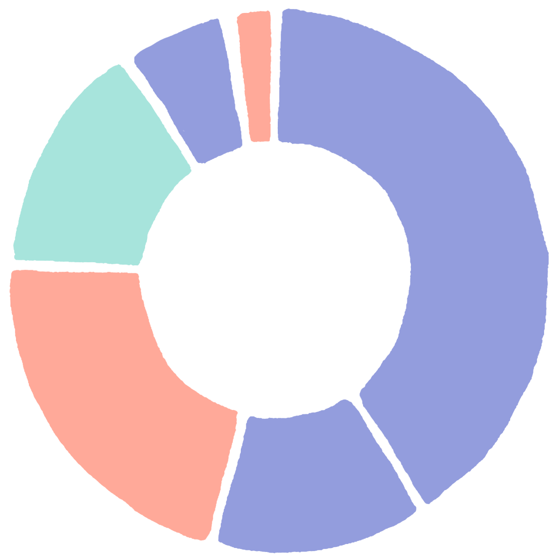 question4_graph3_3