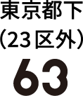 question4_graph3_label9