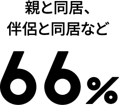 question4_graph4_label2