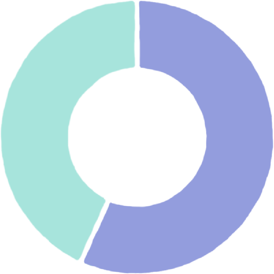 question5_graph1_1