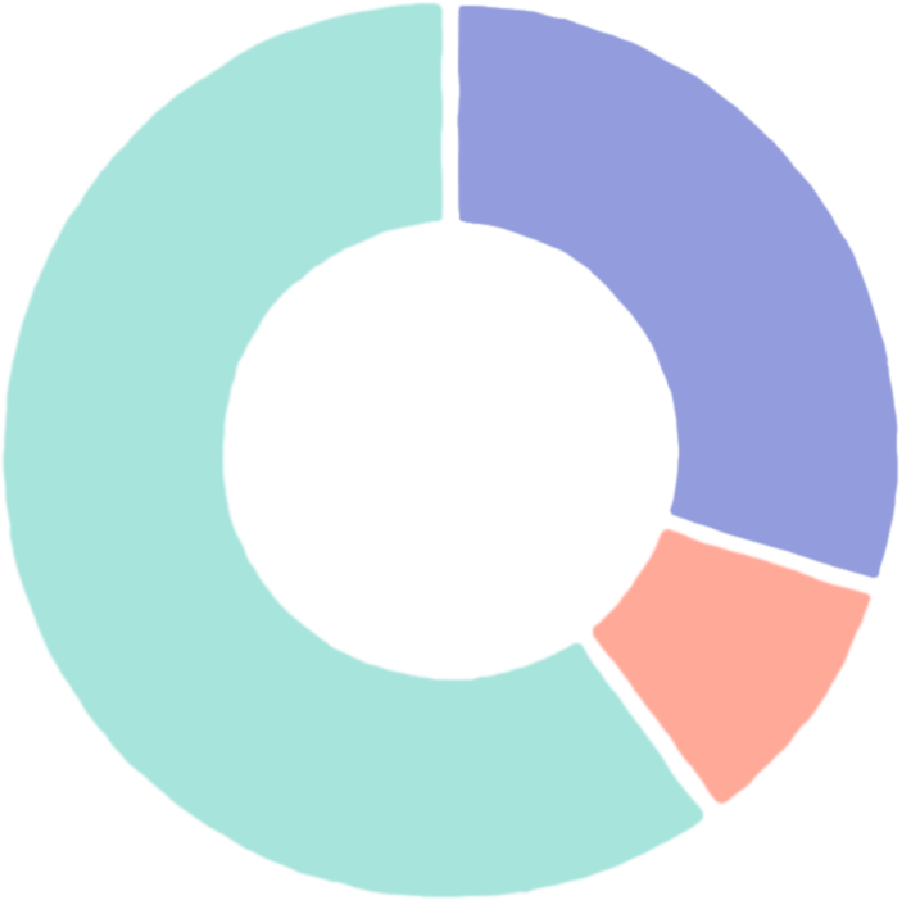 question5_graph2_1