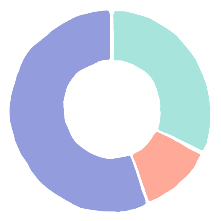 question5_graph2_2