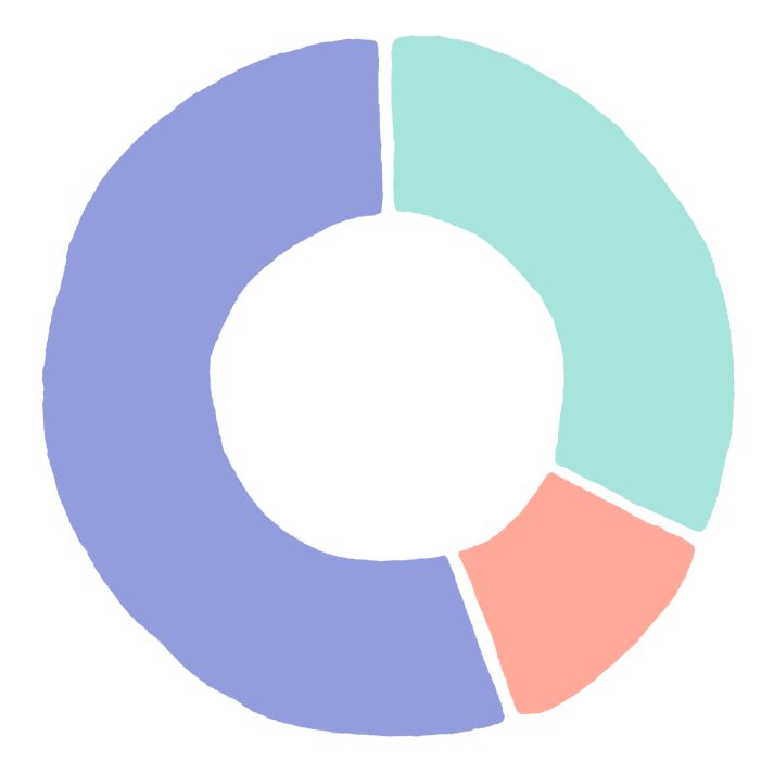 question5_graph2_3