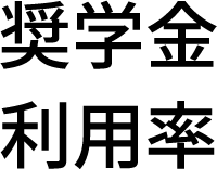 question5_graph2_label1