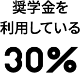 question5_graph2_label3_sp