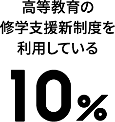 question5_graph2_label4