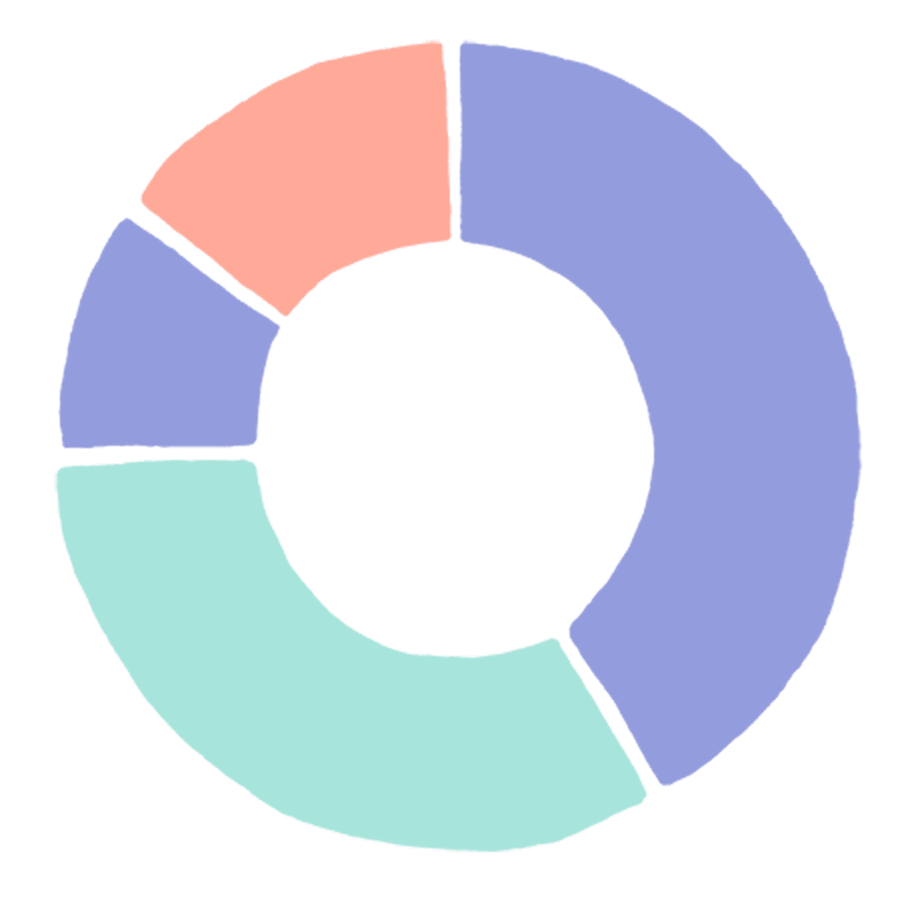 question6_graph1_2