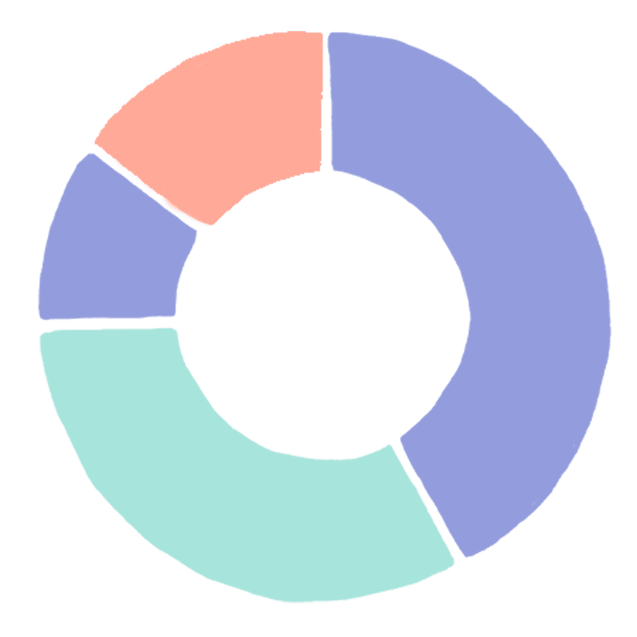 question6_graph1_3