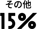 question6_graph1_label3