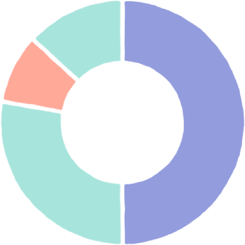 question6_graph2_1