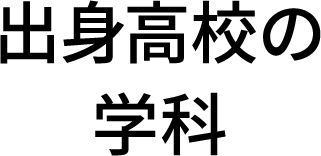 question6_graph2_label1