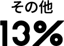 question6_graph2_label4