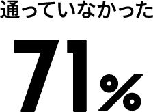 question6_graph3_label2