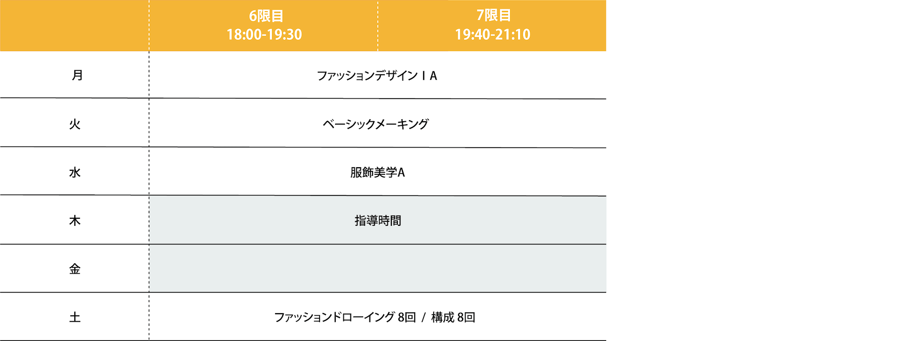 2023年度 1年次前期の時間割例