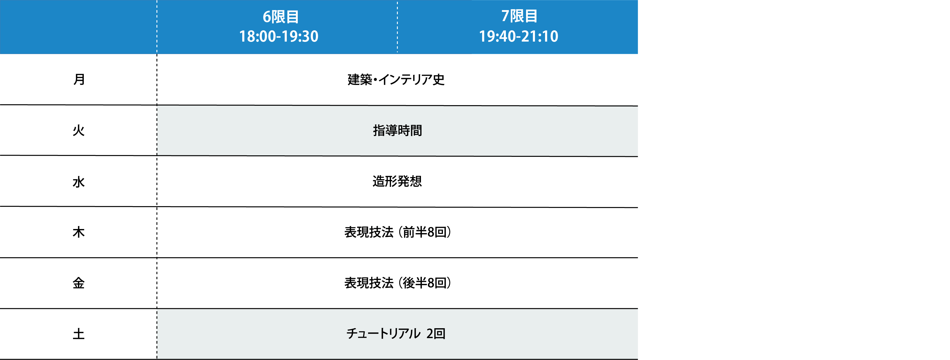 2023年度 1年次前期の時間割例