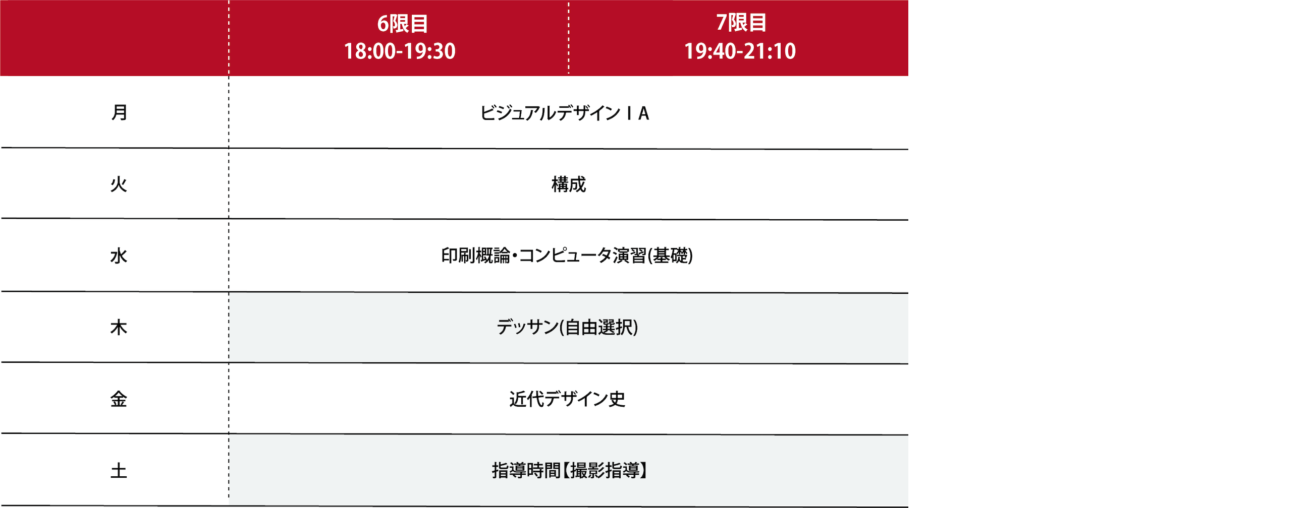 2023年度 1年次前期の時間割例