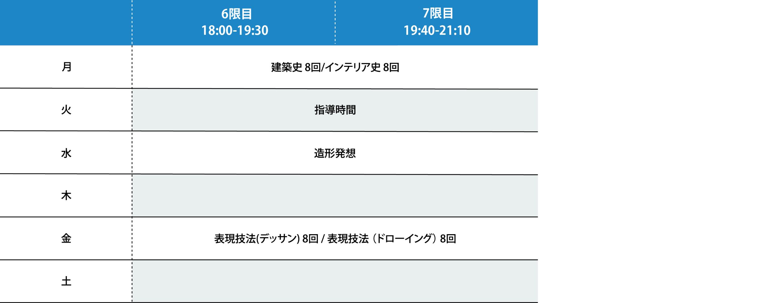2024年度 1年次前期の時間割例