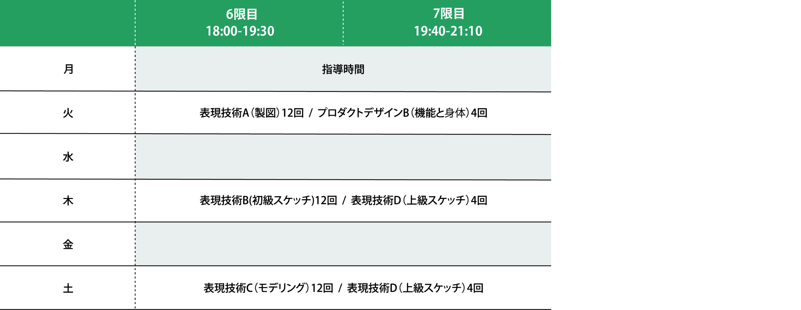 2024年度 1年次前期の時間割例
