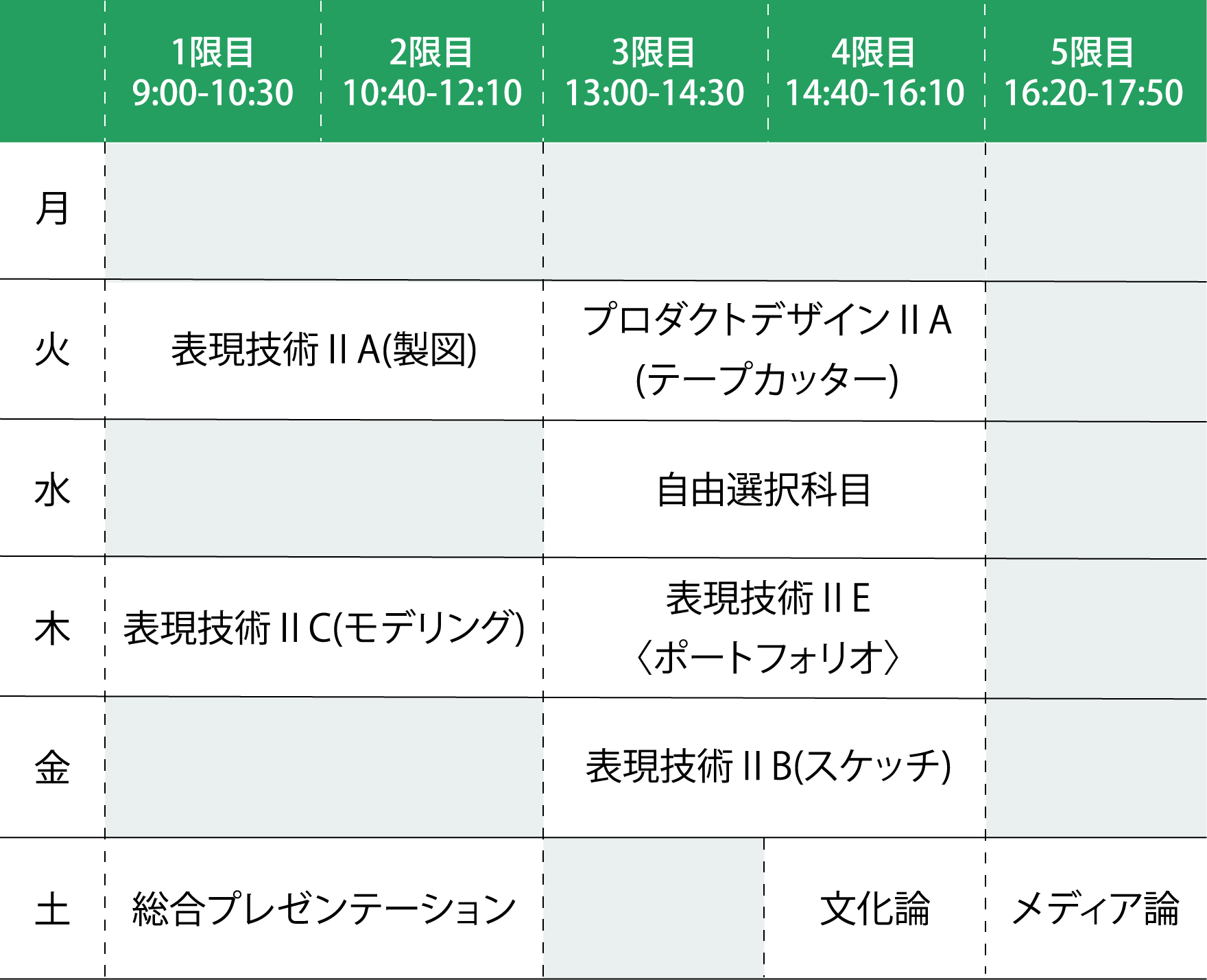 2024年度 2年次前期の時間割例