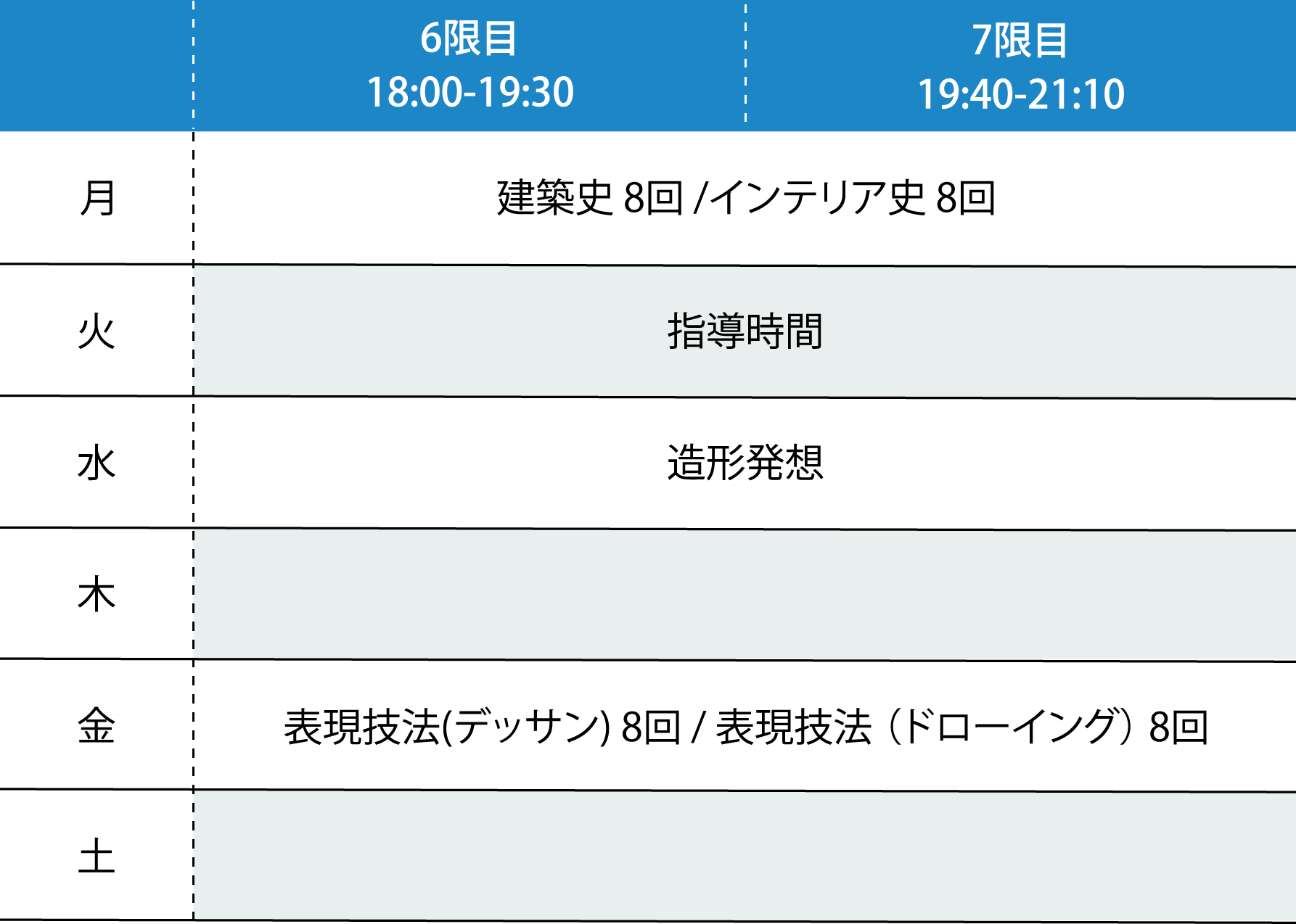 2024年度 1年次前期の時間割例